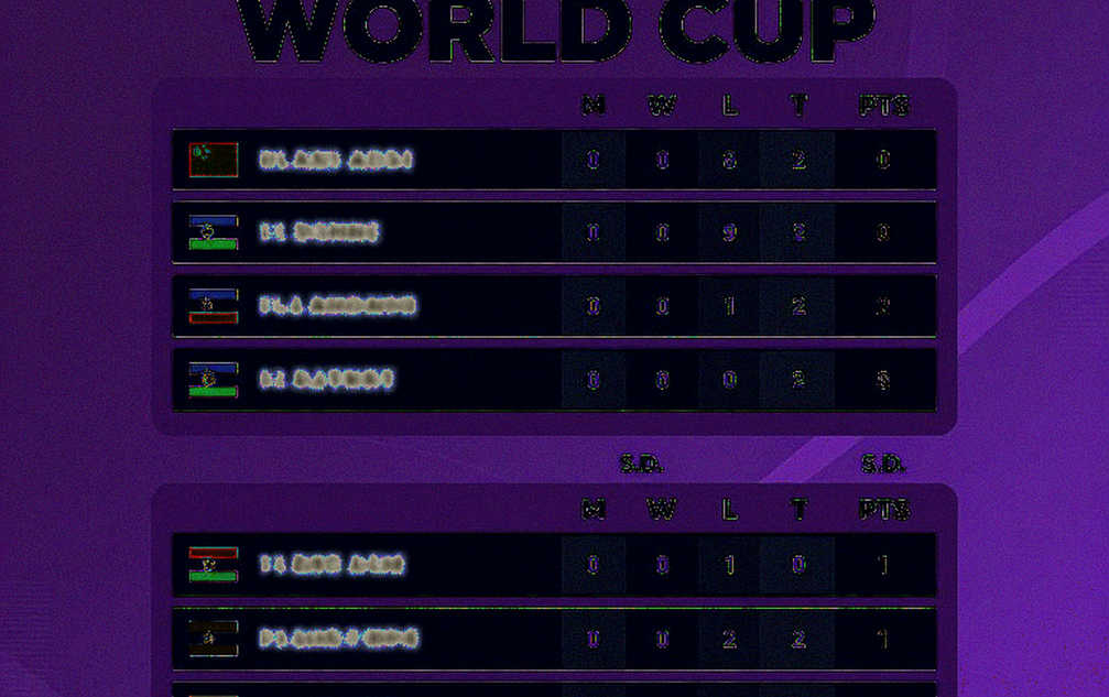 भारत बनाम इंग्लैंड, मैच 4: जीत का अंतर नहीं, तीसरी रेड का जवाब देखिए